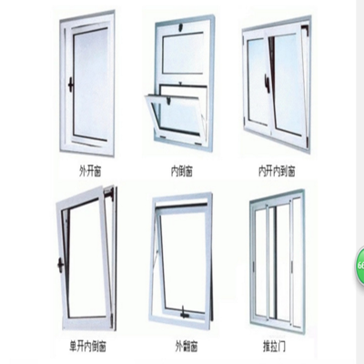 廊坊市門窗加工行業(yè)的發(fā)展與前景